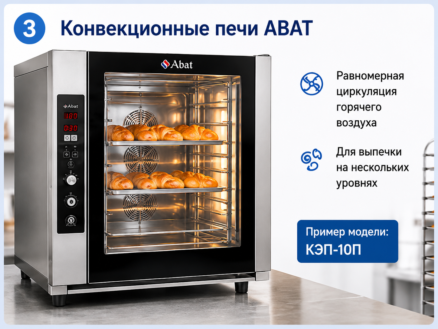 Конвекционные печи ABAT