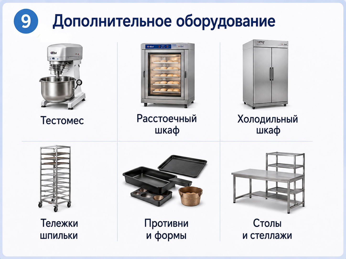 Оборудование для пекарского участка