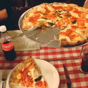 Бизнес план пиццерии