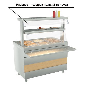 Купить ривьера - козырек полки 2-го яруса (1500мм)