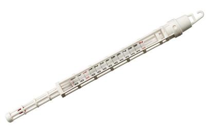 Купить термометр (+80°c /+200°c) для карамели tellier /1/