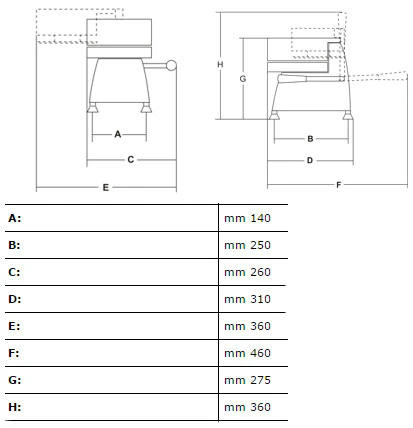 Пресс для гамбургеров SIRMAN SA 130