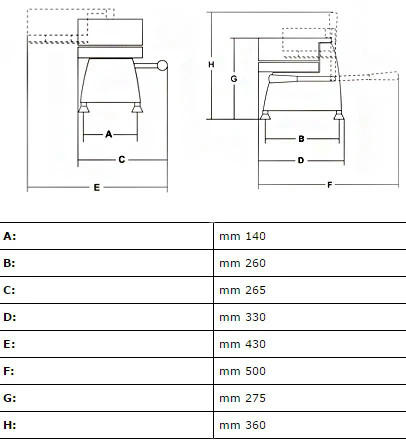 Пресс для гамбургеров SIRMAN SA 180