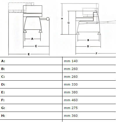 Пресс для гамбургеров SIRMAN SA 150