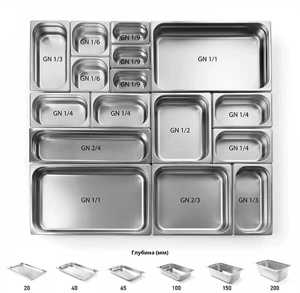 Купить гастроемкость gn 1/2-200
