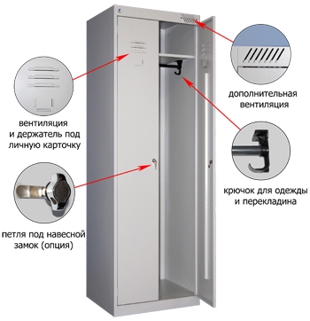 Купить шкаф для одежды шрк 22-800